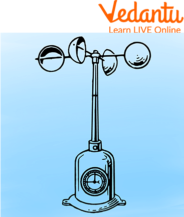 Anemometer