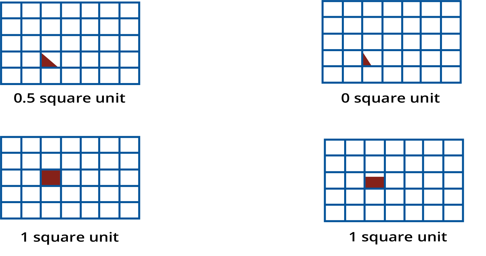 Area of the big rectangle