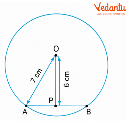 Find the length of the chord of a circle where the radius is 7 cm, and the perpendicular distance is 6 cm.