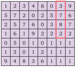 Find Me! Read aloud the numbers and locate them in the grid