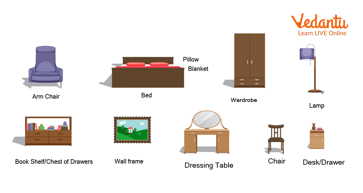 Different types of bedroom furniture