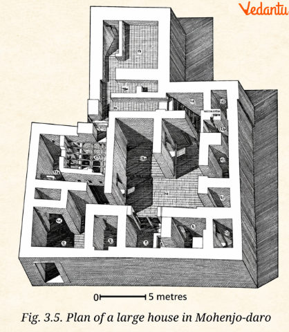 Fig 3.5 Plan of a large house in Mohenjo-daro