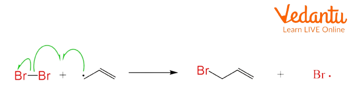 Allylic Substitution Reaction