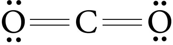 Lewis dot structure of CO2 molecules.