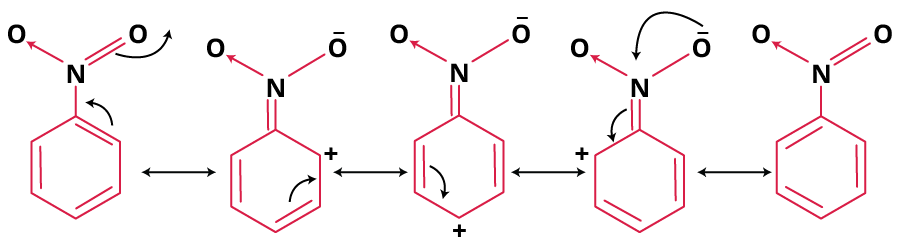 Resonating structure of nitrobenzene