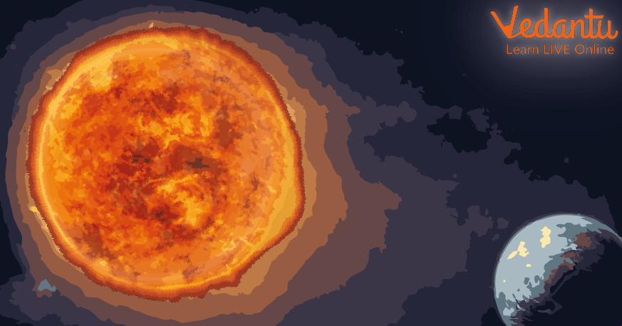 The Sun