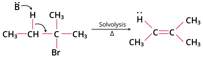 Example of E2 Reaction