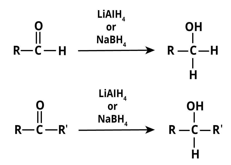 preparation of alcohol by reduction of aldehydes and ketones
