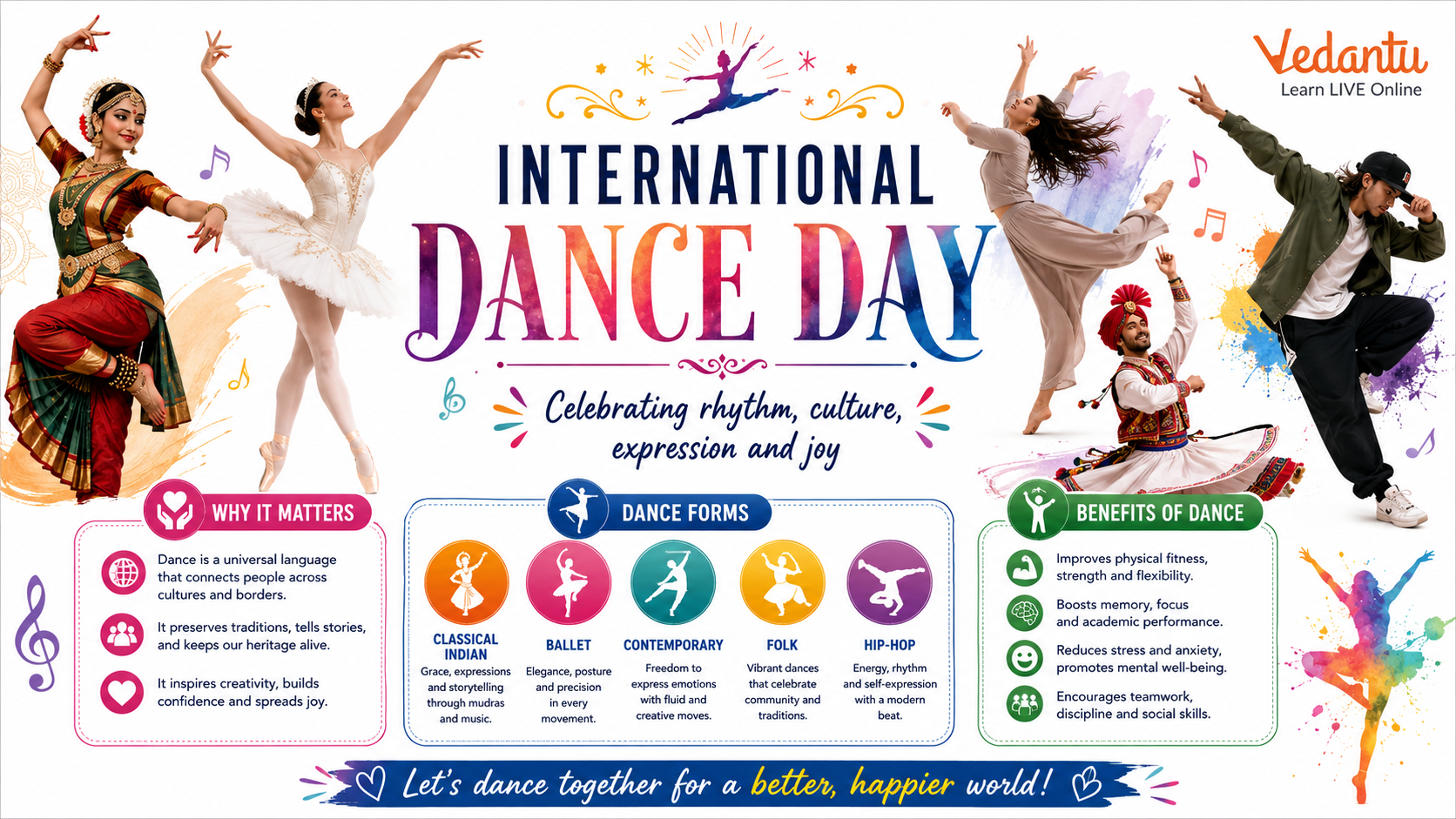 International Dance Day