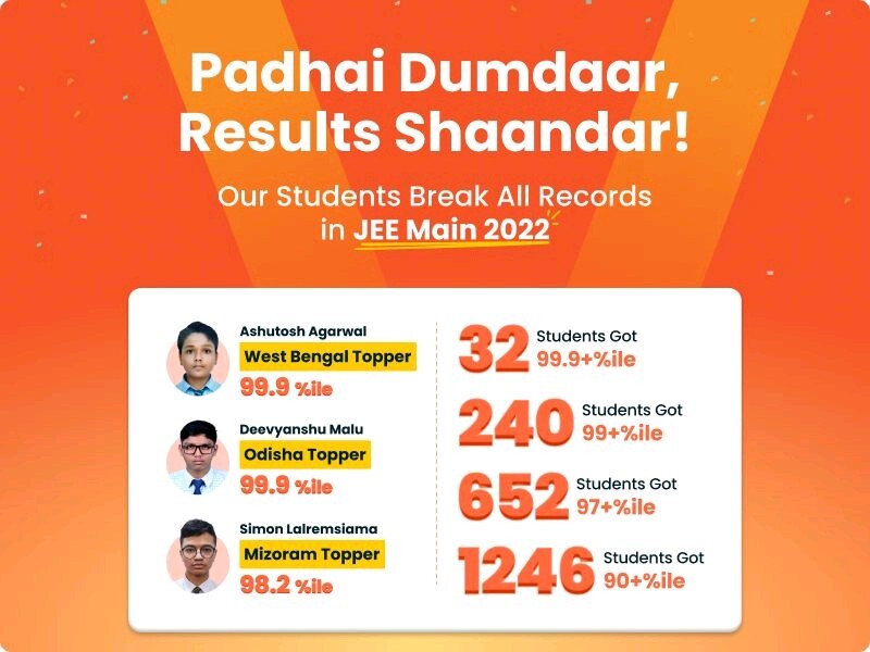 JEE Main 2022 Session 1 Result Announced