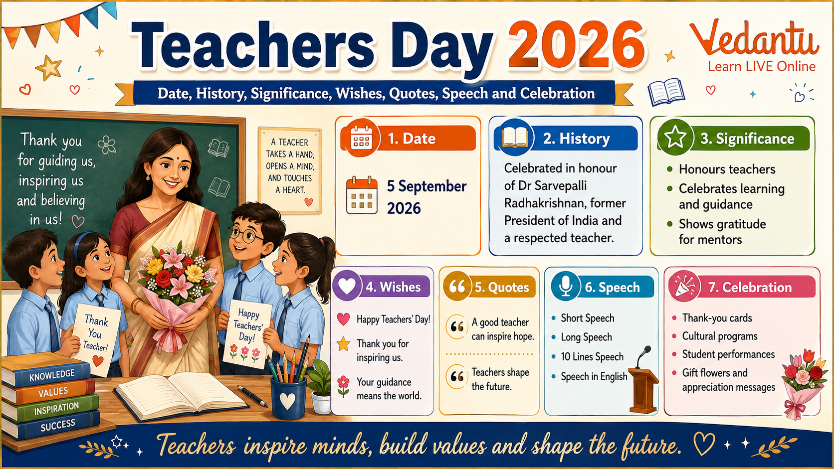 Teachers’ Day 2026