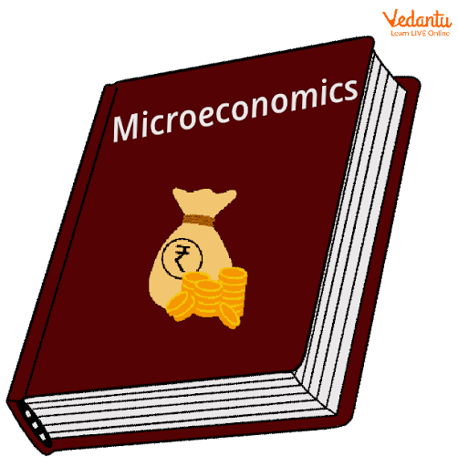 Microeconomics