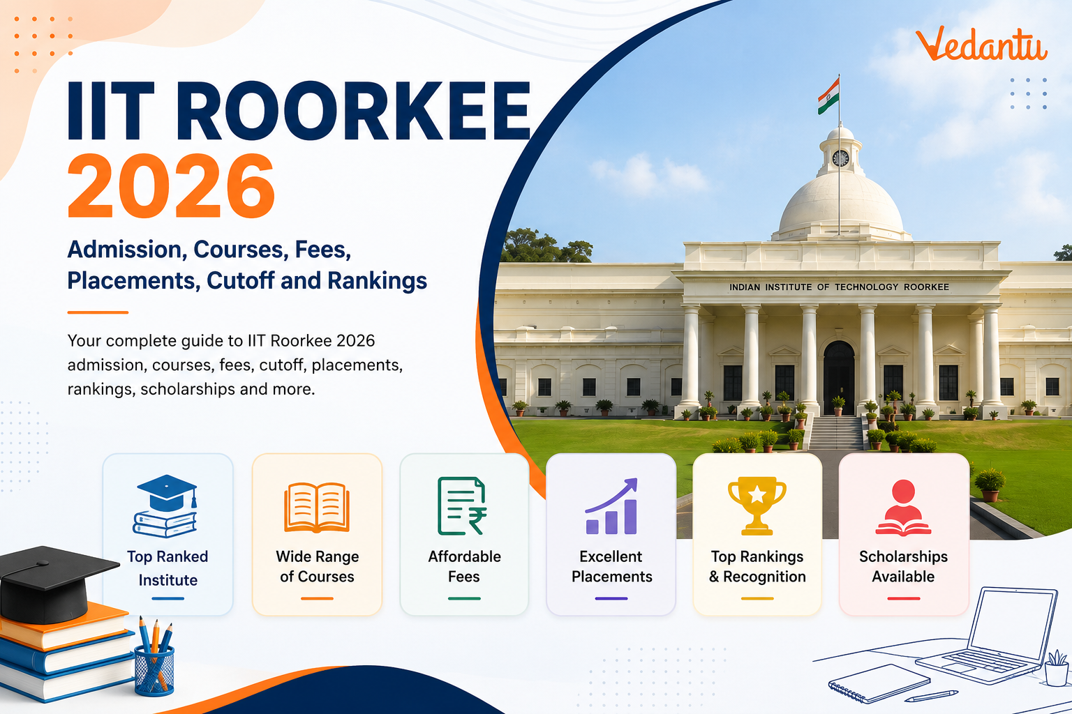 IIT Roorkee 2026