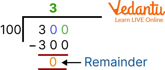 Dividing 300 by 100