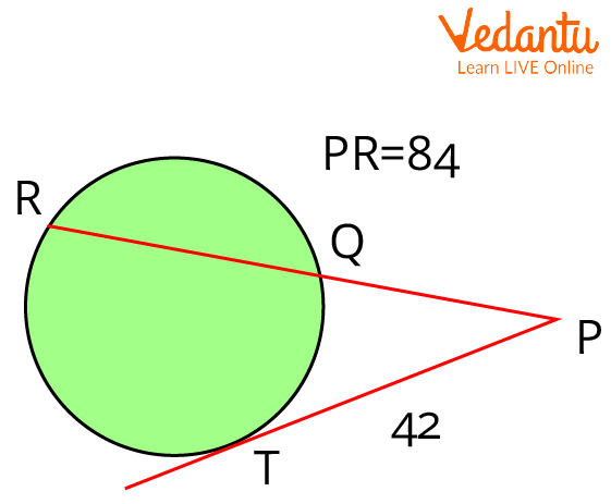 Secant and tangent from a point are given