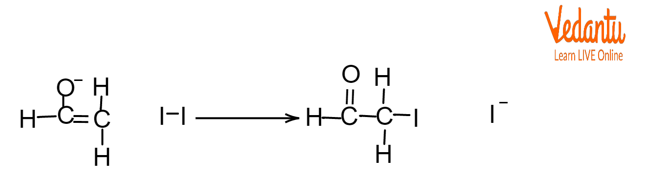 Second Step of Test for Ethanol