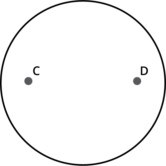 A circle centred at E where D and C are two holes