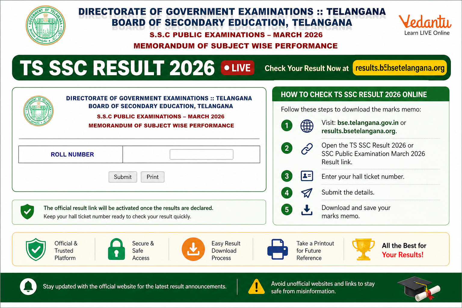 TS SSC Result 2026