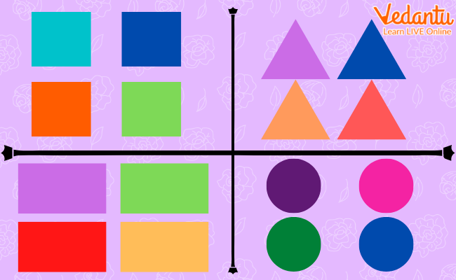 Sort by shapes