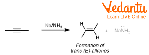 Birch Reduction of but-2-yne