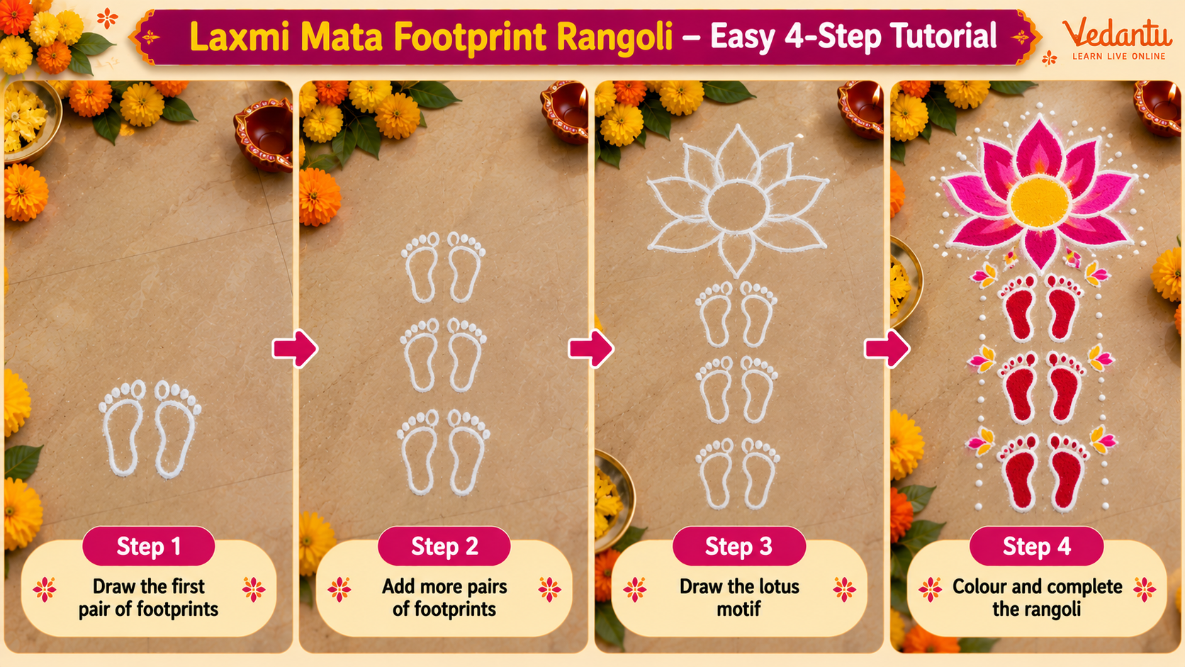 Laxmi Mata Footprint Rangoli