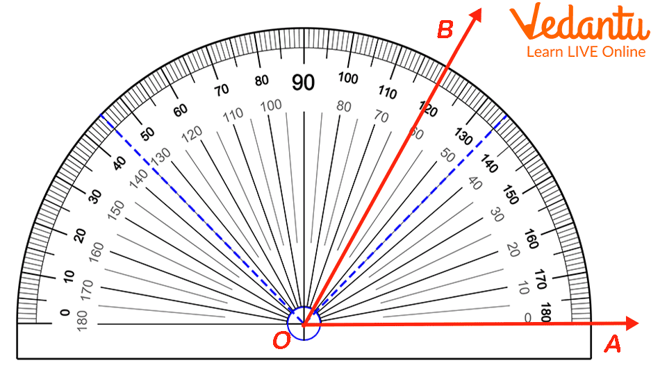 ∠AOB = 60°