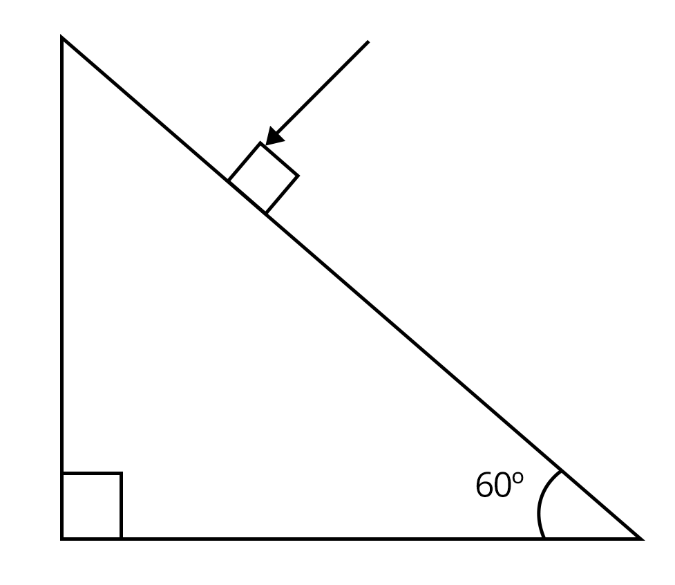 Angle of emergence from the prism