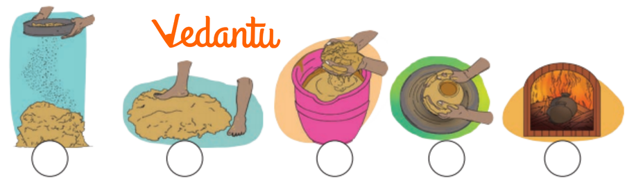 Arrange the images in the correct order by numbering them from 1 to 5