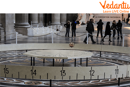 Foucault Pendulum