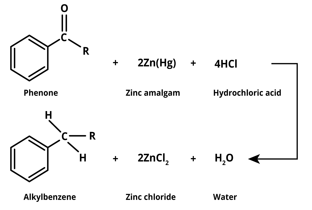 Clemmensen Reduction