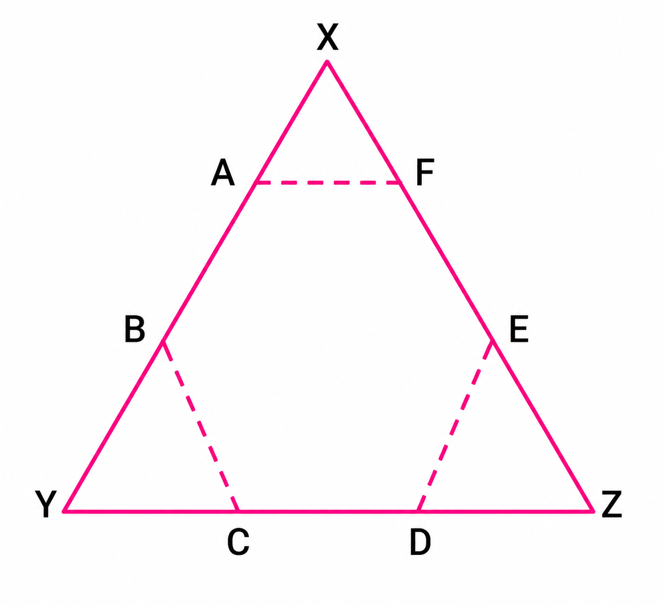 To recreate the figure on an isometric grid.png