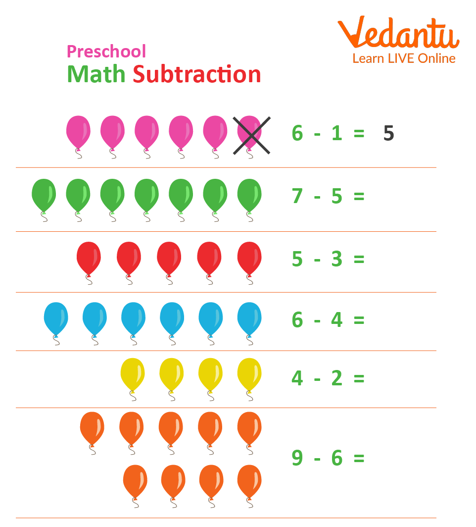 Subtracting numbers nursery Maths worksheet