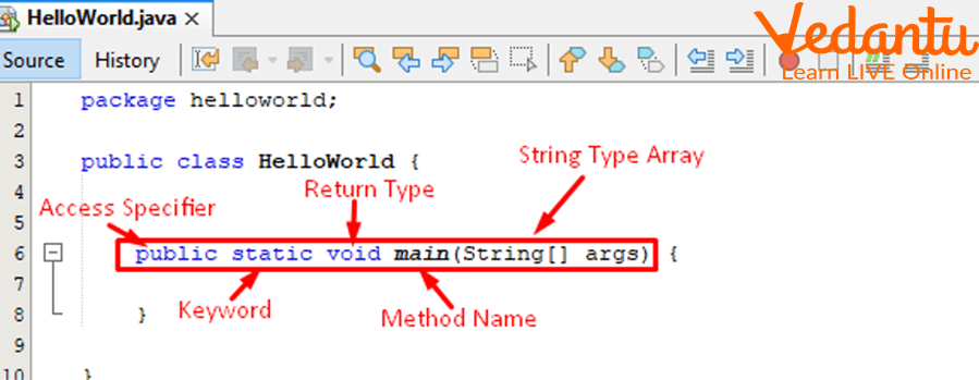 Java Syntax