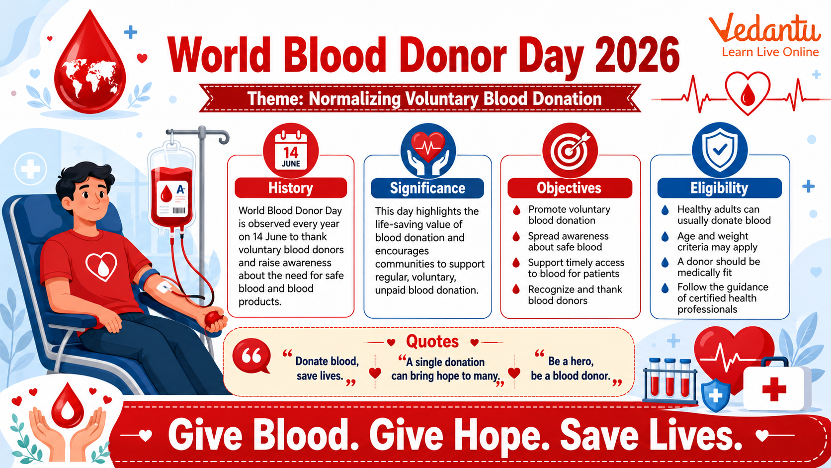 World Blood Donor Day 2026