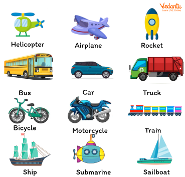 Modes of Transportation for Kids
