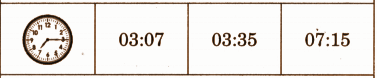 The hour hand is between 7 and 8, while the minute hand is pointing at 3. Therefore, the correct time is 07:15, and Rani is correct.