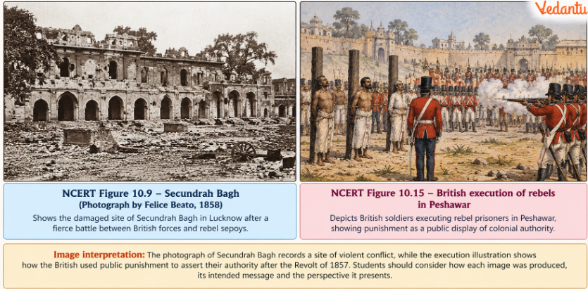 Secundrah Bagh and British Execution of Rebels in Peshawar