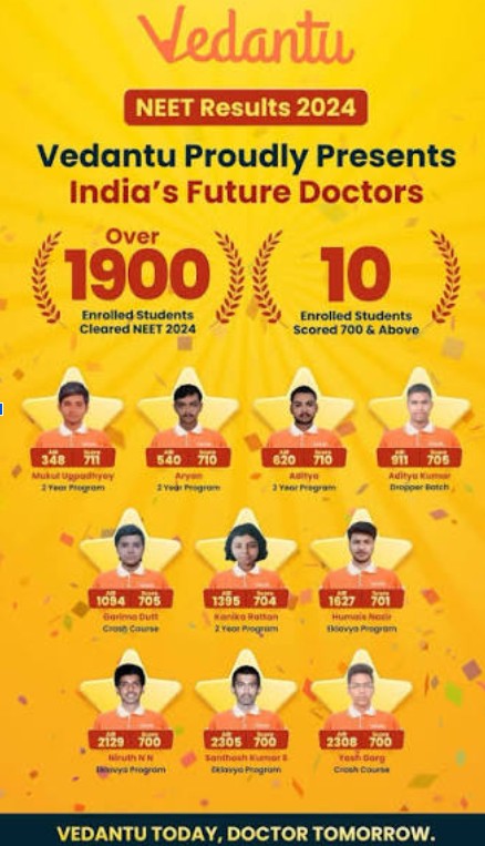NEET Results 2024
