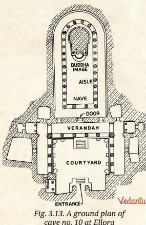 Fig 3.13 A ground plan of cave no. 10 at Ellora