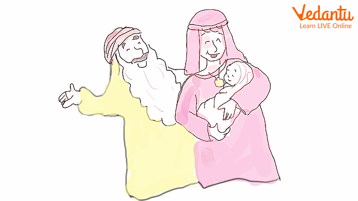 The Birth of Isaac