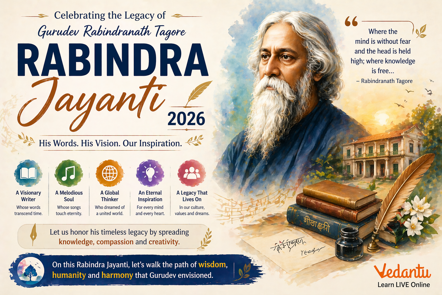 Rabindra Jayanti 2026