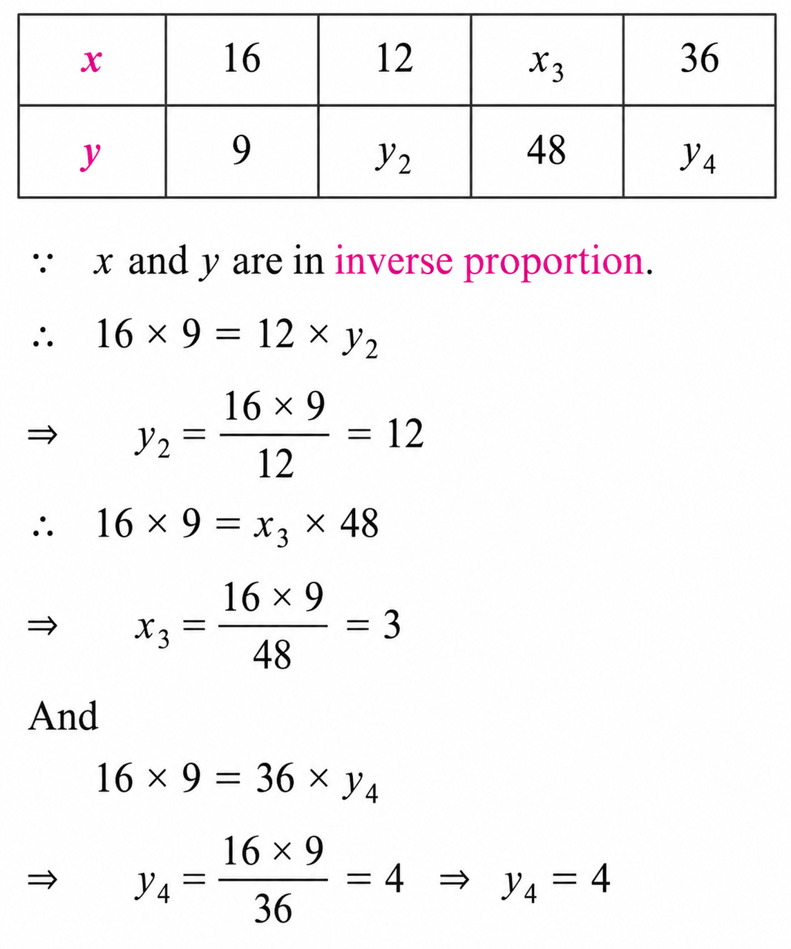 Fill in the empty cells if x and y are in inverse proportion.