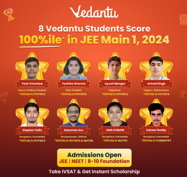 Students Who Achieved 100th Percentile Subject Scores in JEE Main 2024