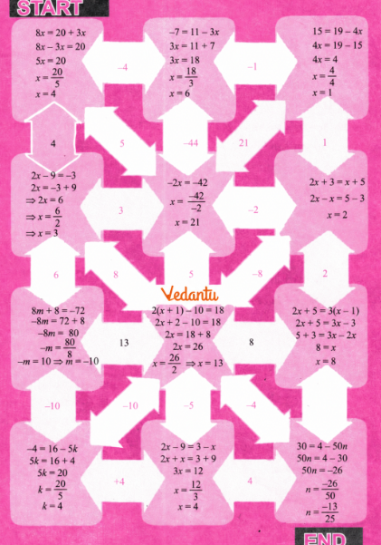 solution of Solve the equations to find a path from Start to the End. Show your work in the given boxes provided and colour your path as you proceed.