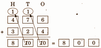 solution for (d) 476 + 324