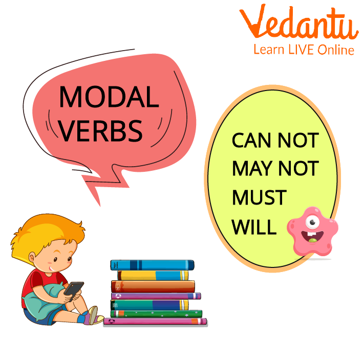 Modals Verbs