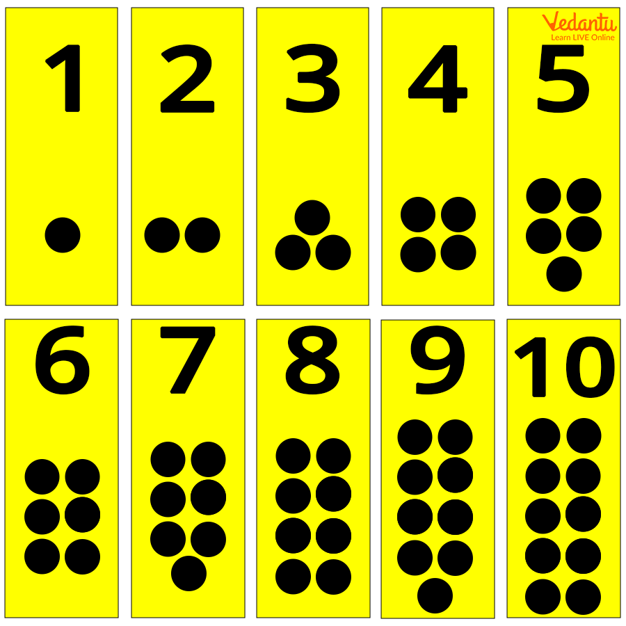 Printable number and dot cards