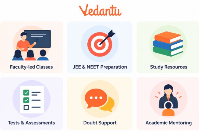 What Does the Vedantu Nellore Course Fee Include?