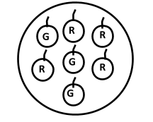 Probability of getting a red apple