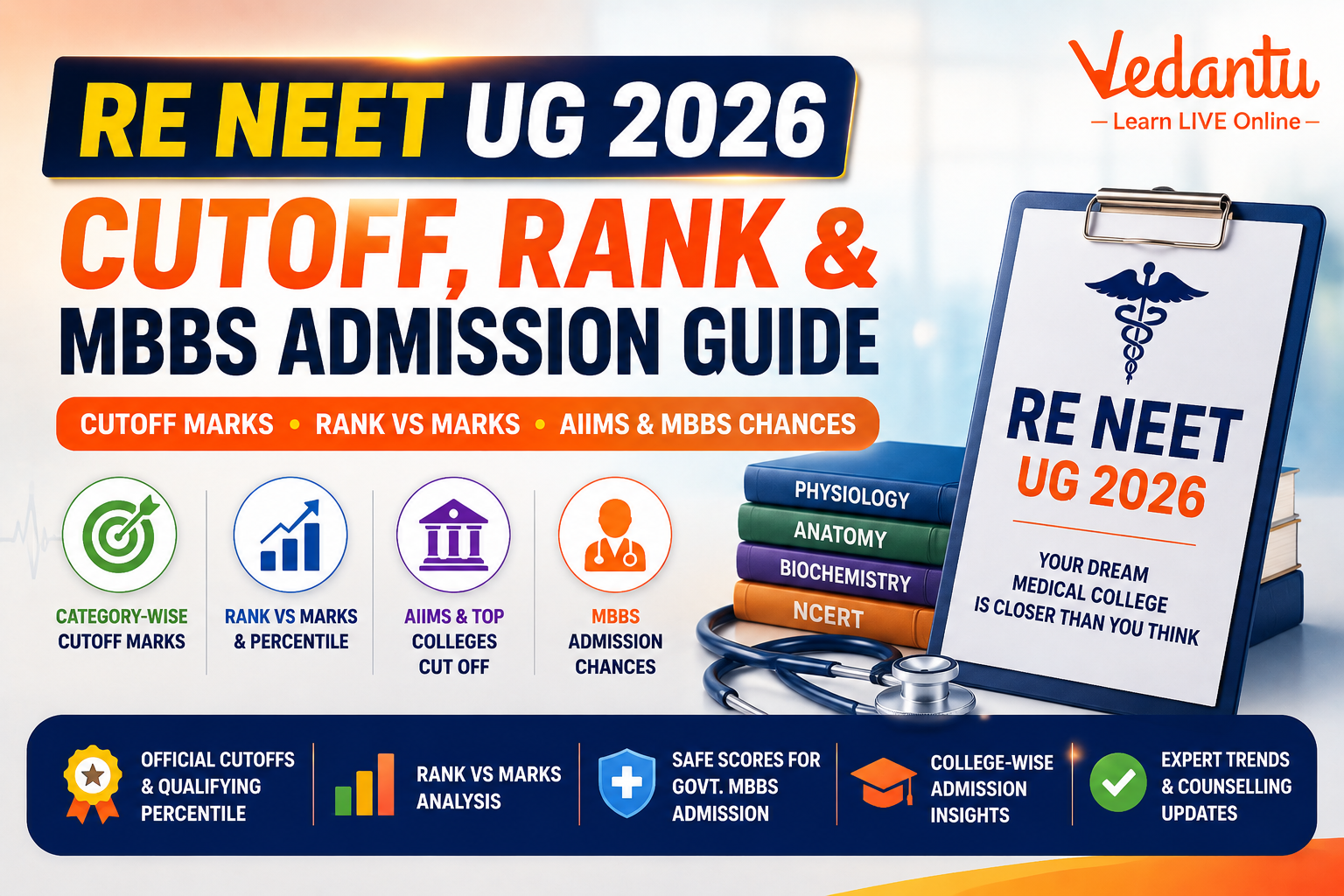 Re NEET UG 2026 - Cutoff, Rank & MBBS Admission Guide